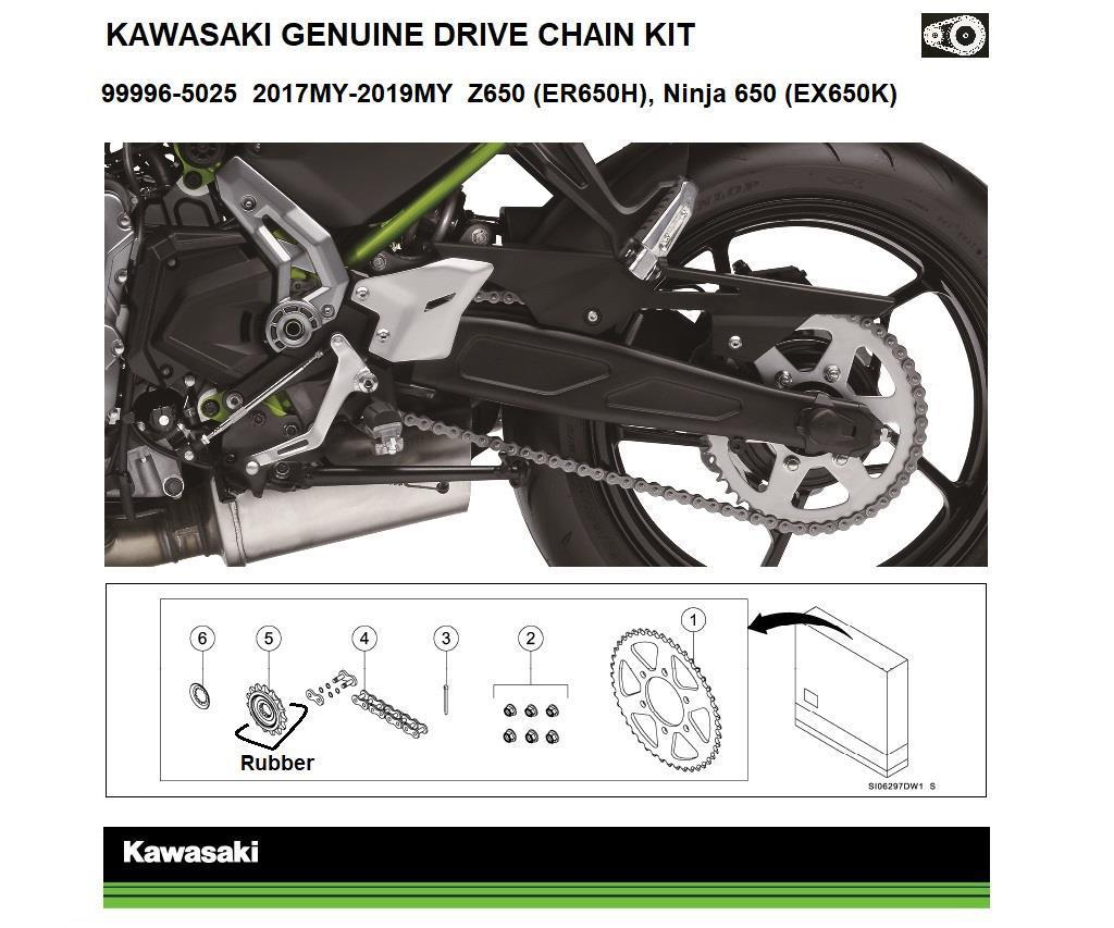 Kit chaîne et pignons d’origine Ninja 650 & Z650 (EX650K / ER650H)