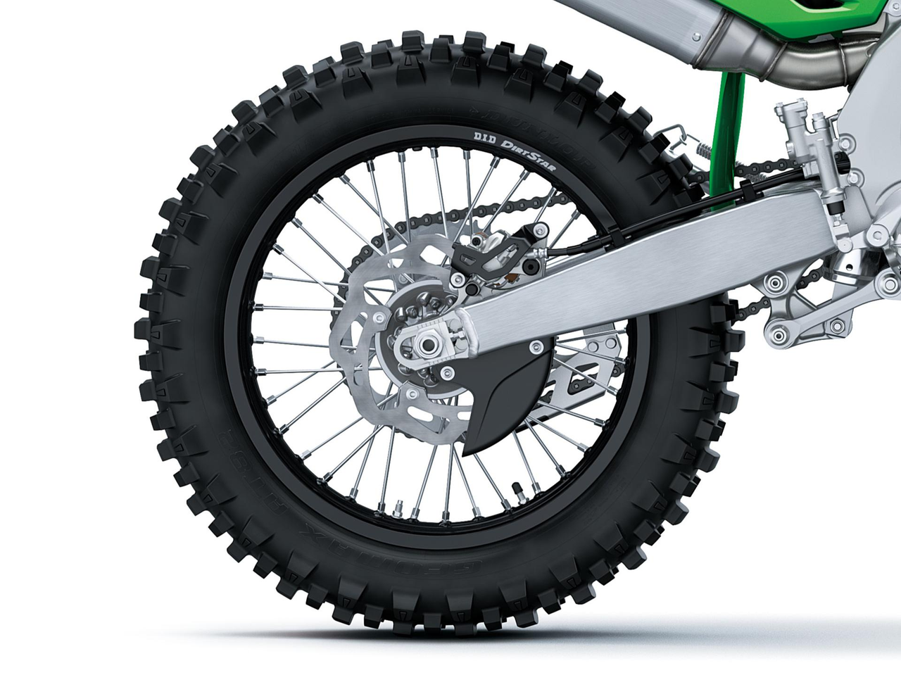 Roues et pneus tout-terrain : pour transmettre la puissance au sol