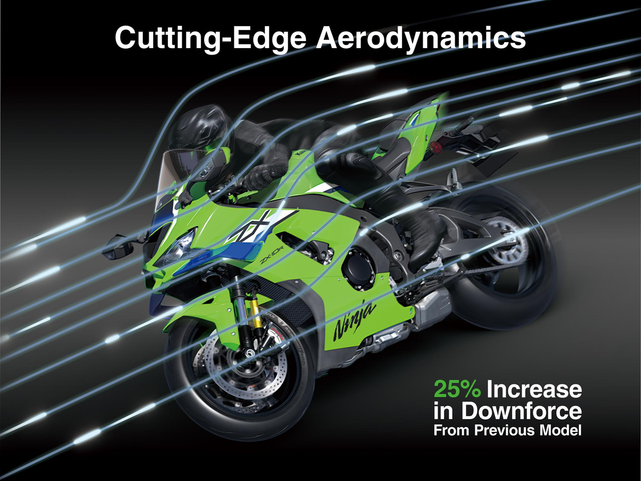 Style optimisé pour l’aérodynamisme